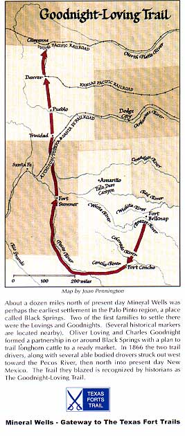 Map of Goodnight Loving Trail